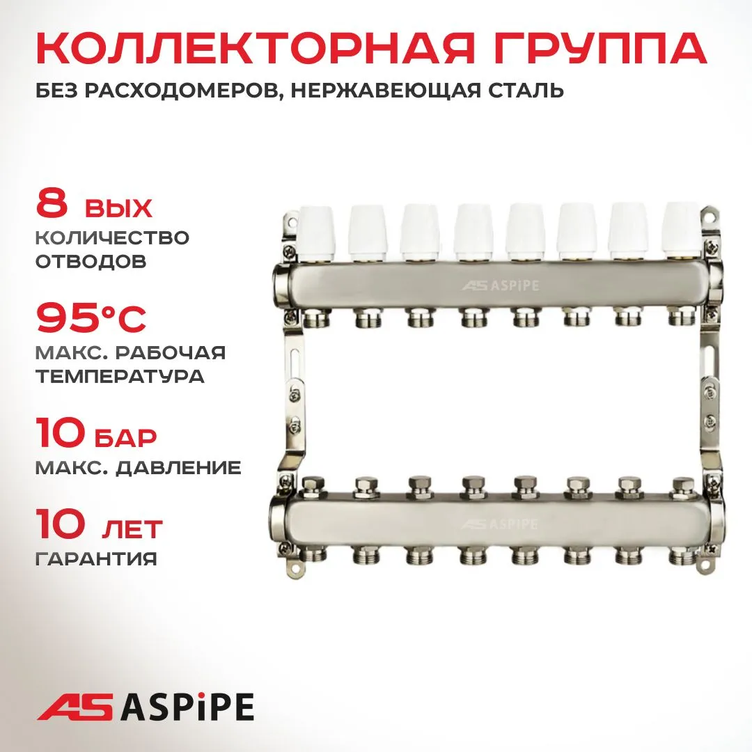 Коллекторная группа БЕЗ расходомеров 8 контуров 
