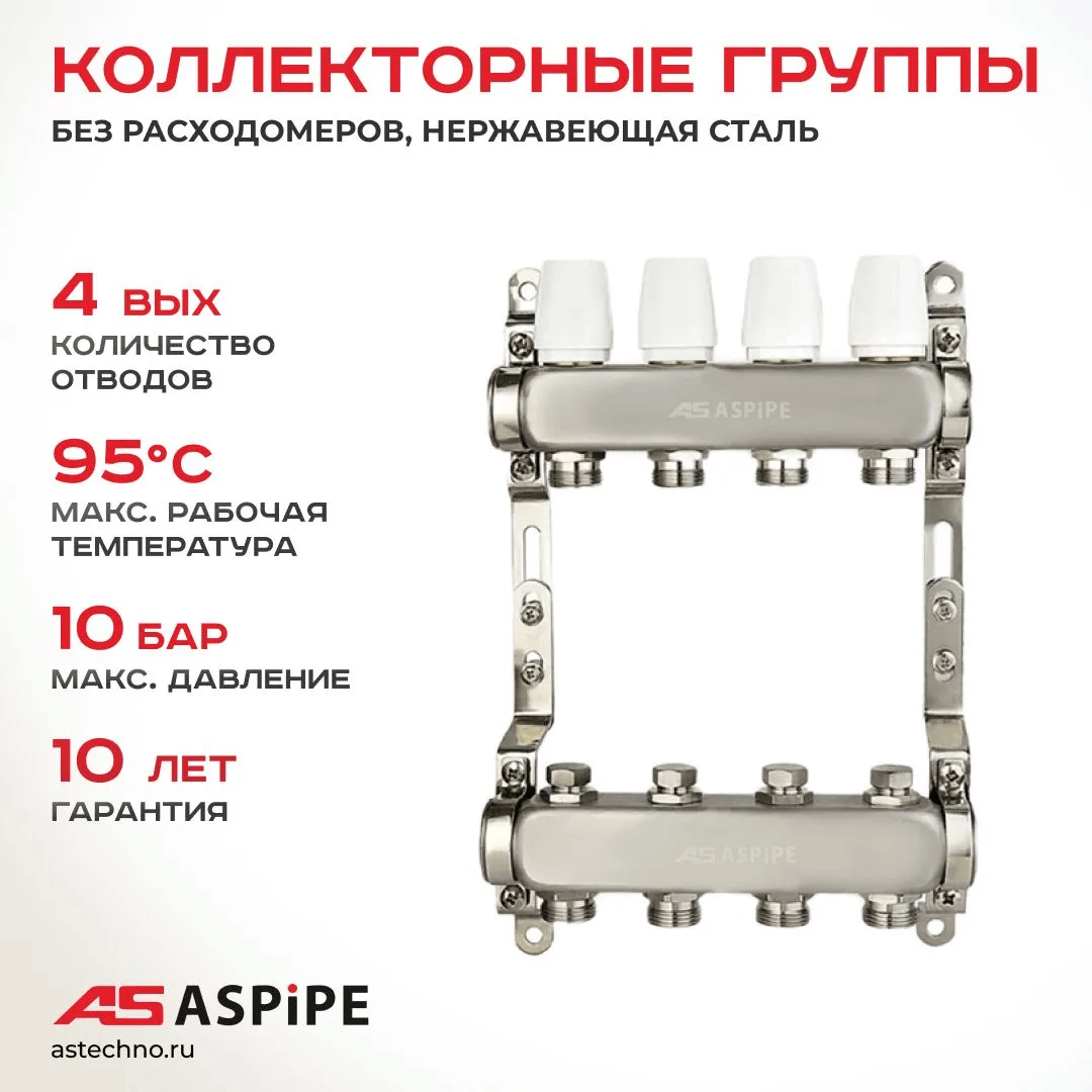 Коллекторная группа БЕЗ расходомеров 4 контура 